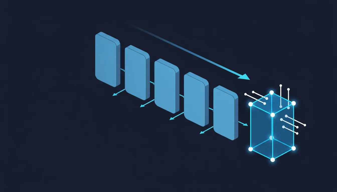 The coverage gap, drawn as the stages of a single purchase. Finding the product, choosing a variant, checking stock and delivery, adding to the cart and reviewing it are all your own application, and every one of them declares nothing to an agent — drawn here as smooth closed blocks. Only the final payment stage, rendered by the payment provider, exposes a structured set of connection points. An agent has to traverse every earlier stage by inference to reach the one stage that was made easy for it.